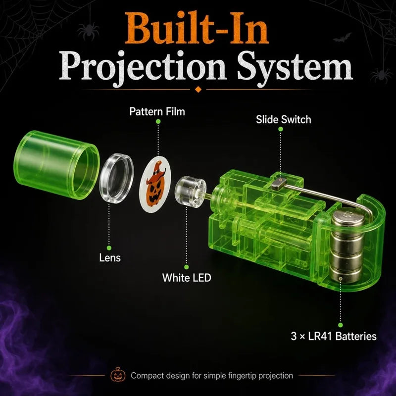 Halloween LED Finger Projection Lights - 4 | 8 | 16 - Piece Party Favor Sets