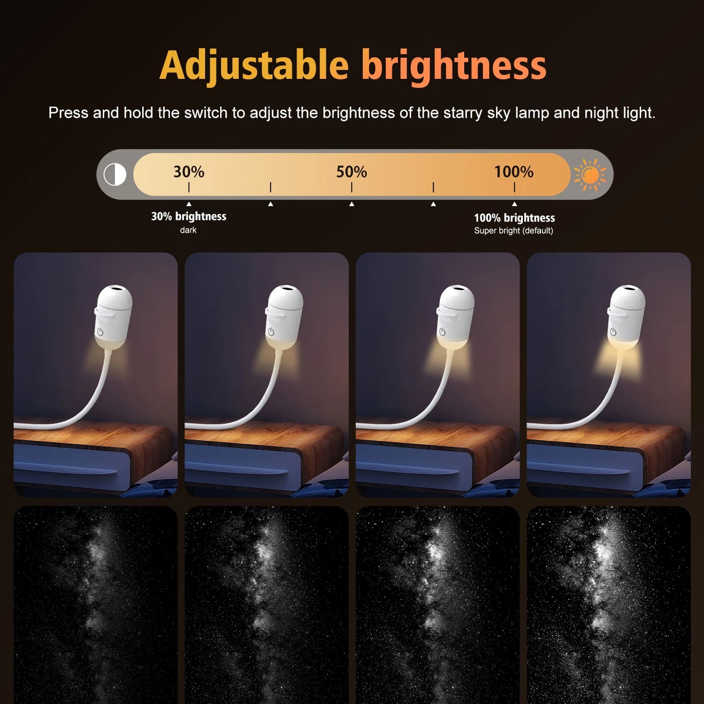 Galaxy Projector & Night Light