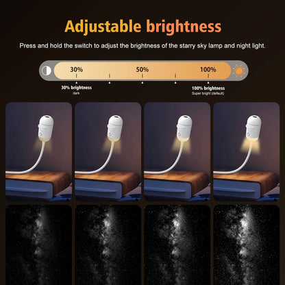 Galaxy Projector & Night Light