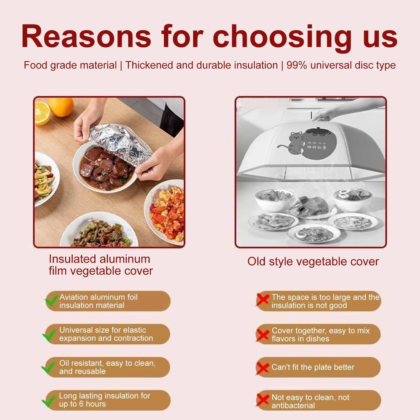 40Pcs Reusable Aluminum Foil Food Covers – Elastic Stretch-to-Fit Insulation Lids