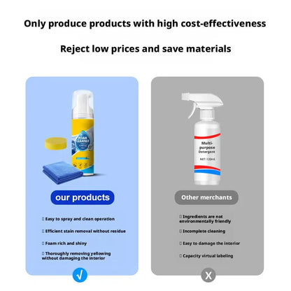 Multifunctional Foam Cleaner Premium for kitchen, Furniture, Car & Walls