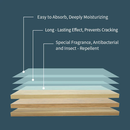 Multi-Effect Floor Cleaning Tablets – Deep Post-Party Cleanup for Hardwood & Tile