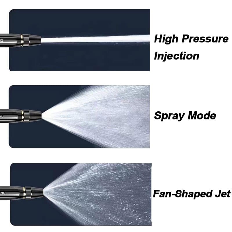 HydroBlast All-in-One High-Pressure Nozzle